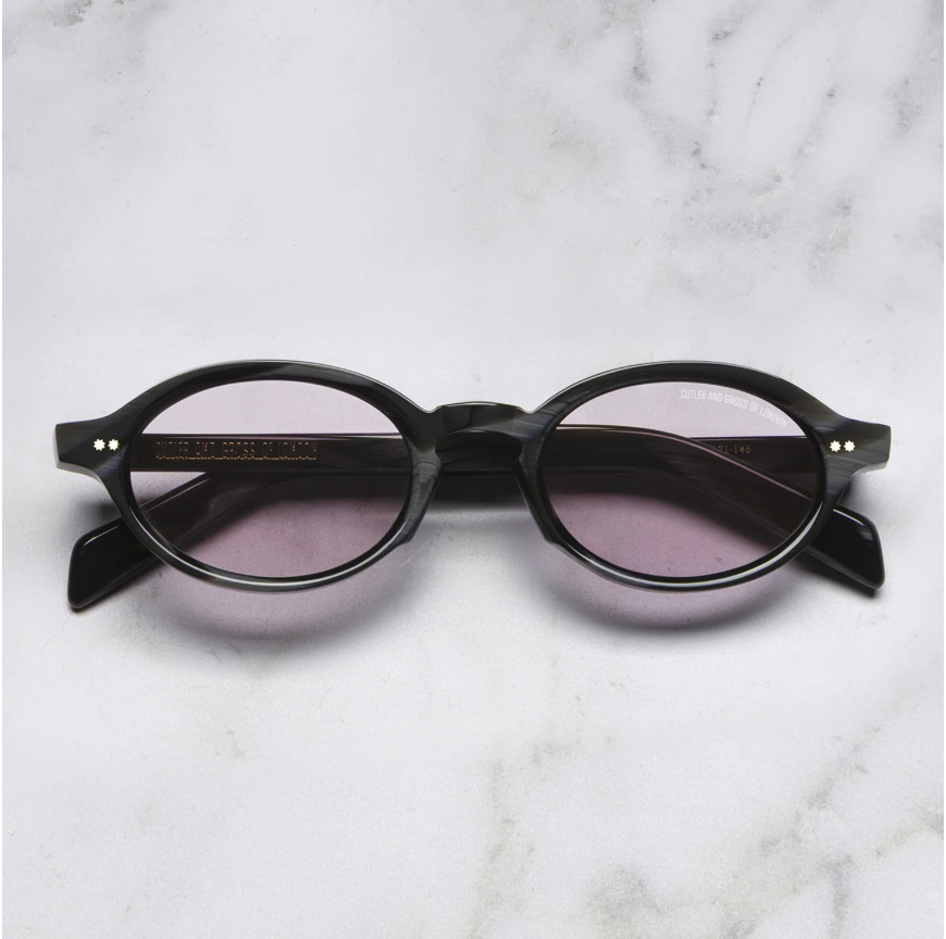 Alternative view of Cutler & Gross GR13